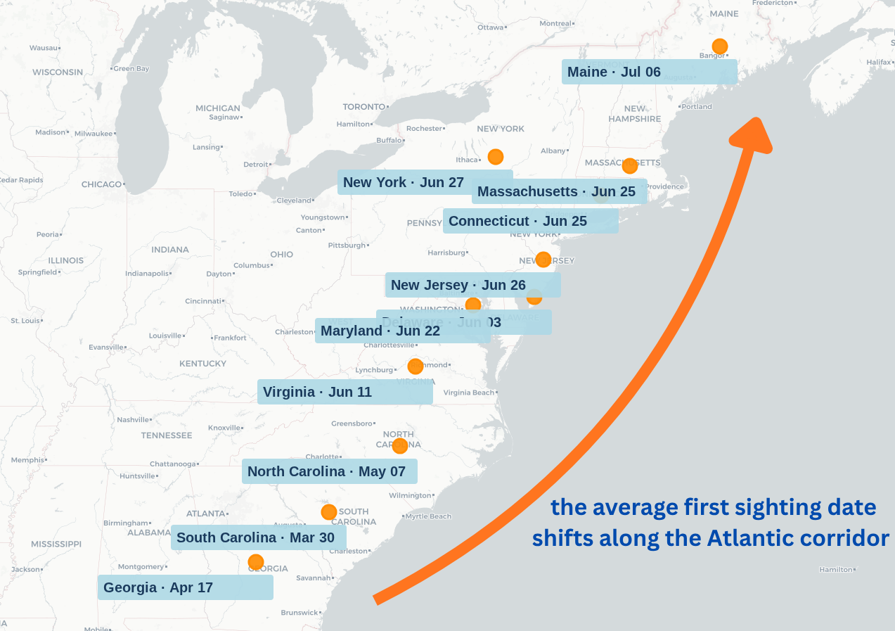 atlantic corridor